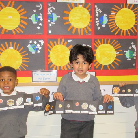 children holing up pictures of the solar system