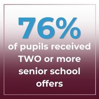 76% of pupils awarded two or more offers