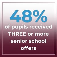 48% of pupils received three of more offers